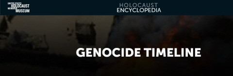 © US Holocaust Memorial Museum 2024