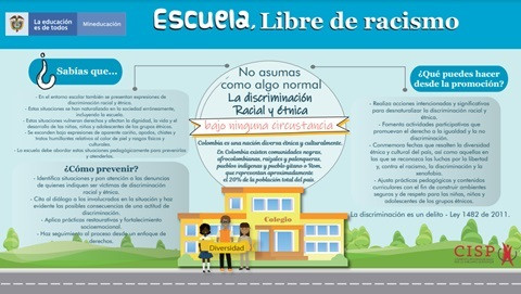 © Ministerio de Educación de Colombia